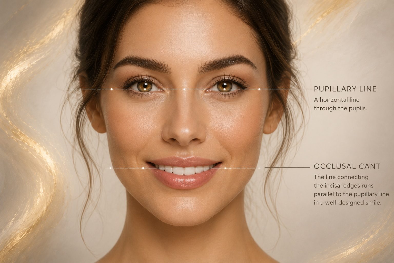 The Art of a Beautiful Smile